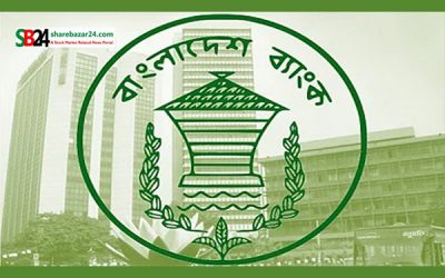 আর্থিক প্রতিষ্ঠানের বিনিয়োগ সীমায় ক্রয়মূল্যে গণনার নির্দেশ