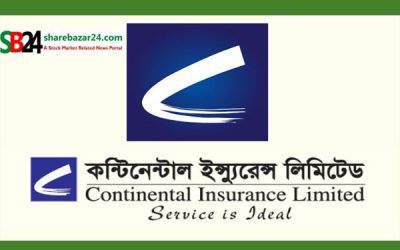 কন্টিনেন্টাল ইন্স্যুরেন্সের আর্থিক প্রতিবেদন প্রকাশ
