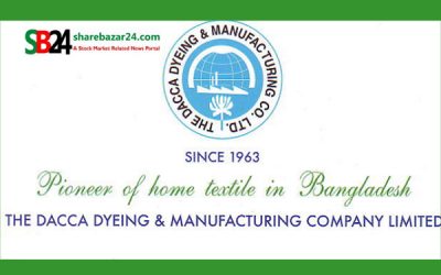 ঢাকা ডাইংয়ের ডিভিডেন্ড সংক্রান্ত তথ্য প্রকাশ