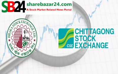 ফ্লোর প্রাইস তুলে দেওয়ায় লাভবান বিনিয়োগকারীরা