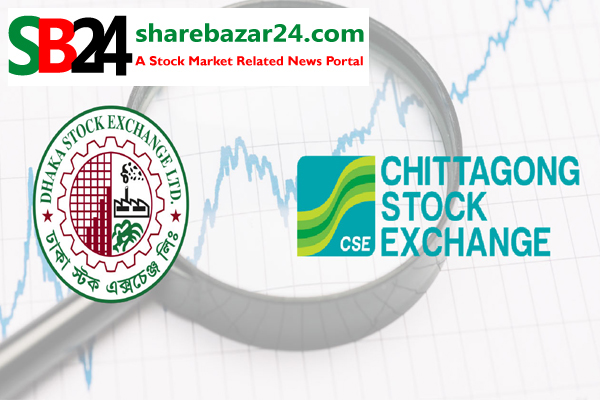 ফ্লোর প্রাইস তুলে দেওয়ায় লাভবান বিনিয়োগকারীরা