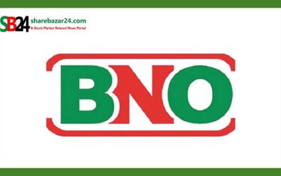 লুবরেফের বোর্ড সভার তারিখ নির্ধারণ