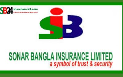সোনার বাংলা ইন্স্যুরেন্সের তৃতীয় প্রান্তিকে আয় বৃদ্ধি