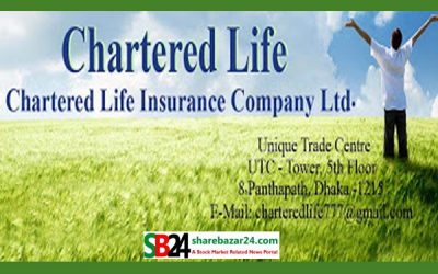সাপ্তাহিক গেইনারের শীর্ষে চার্টার্ড লাইফ ইন্সুরেন্স