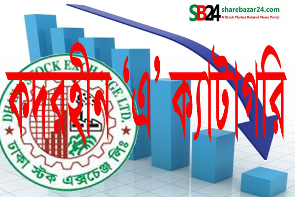 কদর কমেছে ‘এ’ ক্যাটাগরির