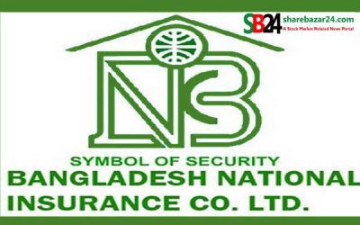 bangladesh national insurance company limited