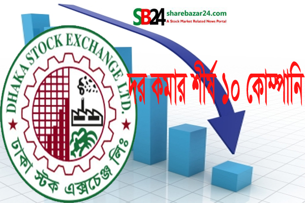 দর কমার শীর্ষে ছিল যে ১০ কোম্পানি