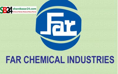 ব্যবসা সম্প্রসারণে একীভূত হচ্ছে ২ কোম্পানি