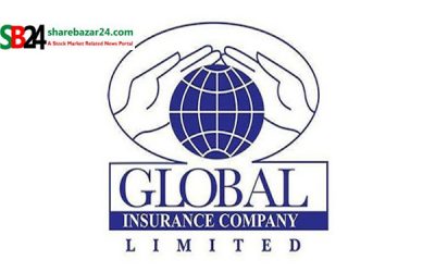 গ্লোবাল ইন্স্যুরেন্সের বোর্ড সভার তারিখ নির্ধরাণ