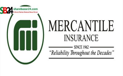 মার্কেন্টাইল ইন্স্যুরেন্সের আর্থিক প্রতিবেদন প্রকাশ