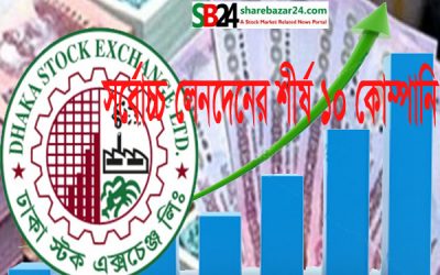 ১৯ আগস্ট লেনদেনের শীর্ষে ছিল যে ১০ কোম্পানি