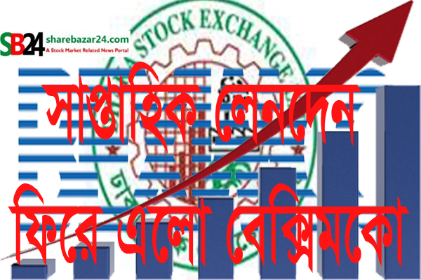 লেনদেনে ১০ কোম্পানির অবদান ১৮.৭৯ শতাংশ, ফিরে এলো বেক্সিমকো