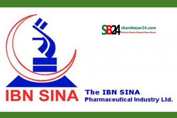 ইবনে সিনার আর্থিক প্রতিবেদন প্রকাশ