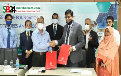 সর্বোচ্চ ৩০ কোটি টাকা মূলধন উত্তোলন করতে পারবে এসএমই উদ্যোক্তারা