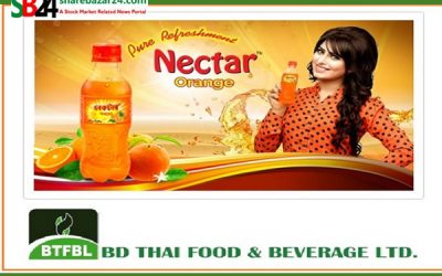 বিডি থাই ফুডের আর্থিক প্রতিবেদন প্রকাশ
