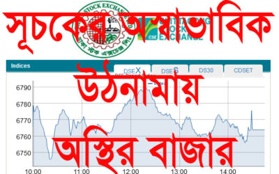 সূচকের অস্বাভাবিক উঠনামায় অস্থির বাজার