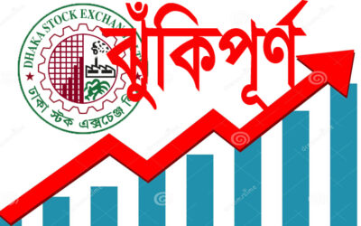 দর বৃদ্ধির শীর্ষ দশে ঝুঁকিপূর্ণ ৩ কোম্পানি