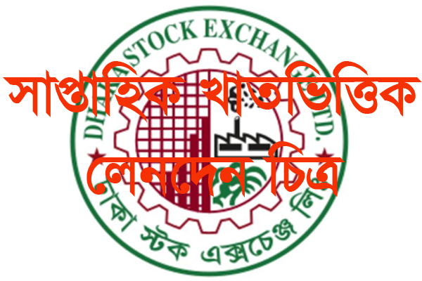 এক নজরে খাতভিত্তিক লেনদেন চিত্র : সেরা ৩ খাত