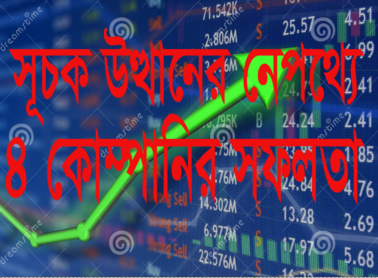 সূচক উত্থানে সফল ভূমিকায় চার কোম্পানি