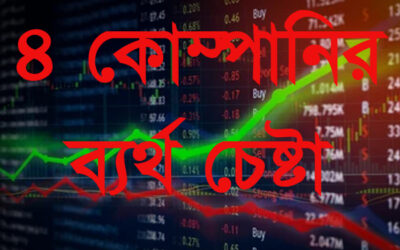 সর্বোচ্চ চেষ্টা সত্বেও ব্যর্থ চার কোম্পানি