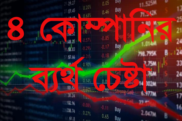 সর্বোচ্চ চেষ্টা সত্বেও ব্যর্থ চার কোম্পানি