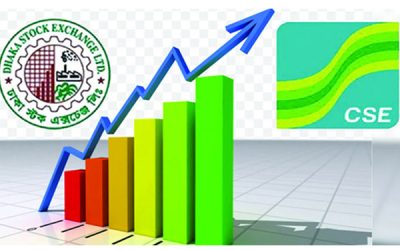 শেয়ারবাজারের সঙ্কট কাটাতে ৫ হাজার কোটি টাকার বিনিয়োগ