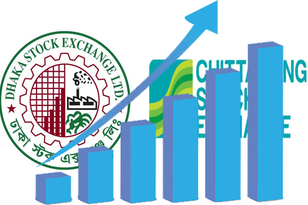 ধারাবাহিকভাবে সূচক ও লেনদেন বাড়ছে