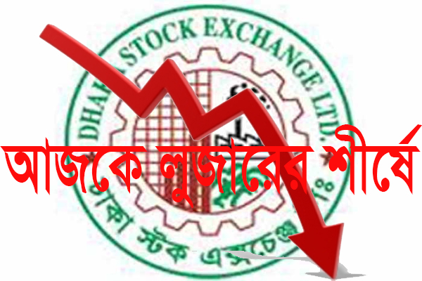 লুজার তালিকার শীর্ষ ১০ কোম্পানি