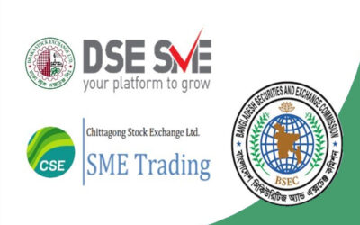 বিএসইসি’র আপিল বাতিল করেছে হাইকোর্ট