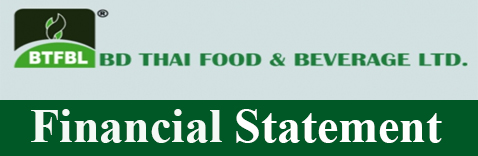 STATEMENT OF FINANCIAL POSITION (UN-AUDITED) AS AT 31 DECEMBER 2022 of BD thai Food