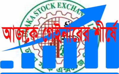 গেইনারের শীর্ষ ১০ কোম্পানির তালিকা প্রকাশ