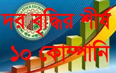 দর বৃদ্ধির শীর্ষ ১০ কোম্পানির তালিকা প্রকাশ
