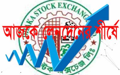 বুধবার লেনদেনে শীর্ষ ১০ কোম্পানির তালিকা প্রকাশ