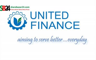 ইউনাইটেড ফাইন্যান্সের বোর্ড সভার তারিখ নির্ধারণ