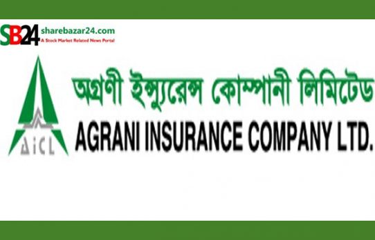 দাবি নিষ্পত্তি ব্যয় বাড়ায় নগদ প্রবাহে নেতিবাচক প্রভাব