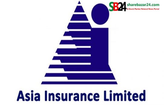 দাবি ব্যয় কমায় এশিয়া ইন্স্যুরেন্সের মুনাফায় প্রবৃদ্ধি