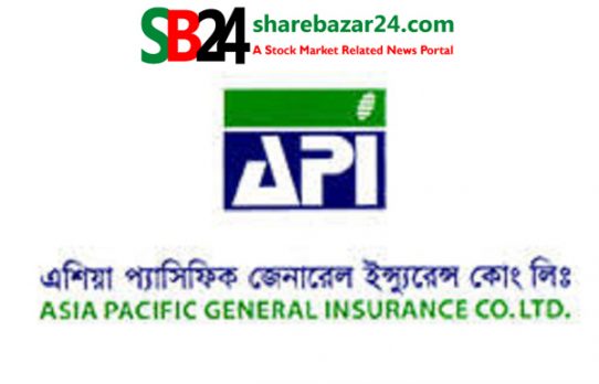 এশিয়া প্যাসিফিক জেনারেল ইন্স্যুরেন্সের লভ্যাংশ ঘোষণায় বিনিয়োগকারীদের স্বস্তি