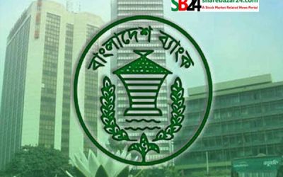 খেলাপি ও পুনঃতফসিলের চাপে ব্যাংক খাতে সংকট