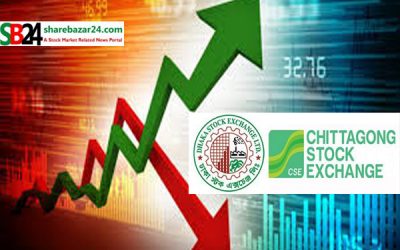 সূচকের উত্থানে সপ্তাহ শুরু