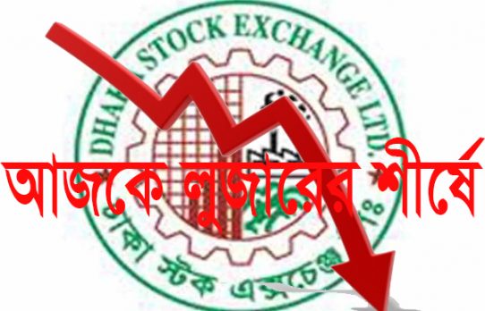 ডিএসইতে দর হ্রাস পাওয়া শীর্ষ ১০ কোম্পানির তালিকা প্রকাশ