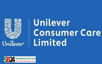 শক্তিশালী আর্থিক ফলাফল প্রকাশ করল ইউনিলিভার কনজুমার