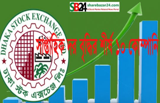 সাপ্তাহিক দর বৃদ্ধির শীর্ষ ১০ কোম্পানির তালিকা প্রকাশ