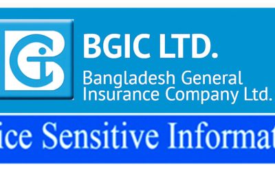 price sensitive informaton of bangladesh general insurance