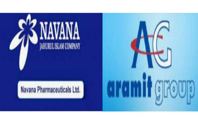 ডিজিটাল ব্যাংকে বিনিয়োগ করবে ২ কোম্পানি