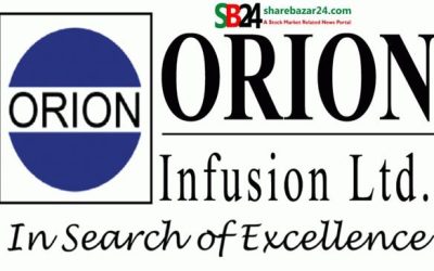 ওরিয়ন ইনফিউশনের আর্থিক প্রতিবেদন প্রকাশ
