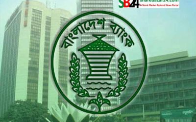 একীভূতকরণ প্রক্রিয়ায় আমানতের মুনাফা বাদ, নির্দেশ কেন্দ্রীয় ব্যাংকের