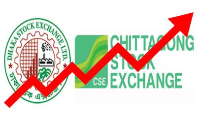 বিদায়ী সপ্তাহে উভয় স্টক এক্সচেঞ্জে ৪ কোম্পানির দাপট
