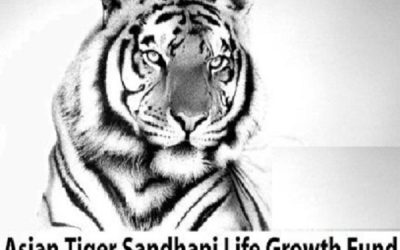 এশিয়ান টাইগার সন্ধানী ফান্ডের আর্থিক প্রতিবেদন প্রকাশ