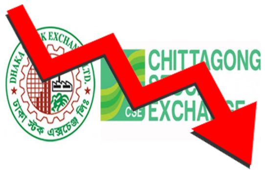 ২০০ পয়েন্ট উত্থানের পর টানা পতন, তবুও শঙ্কায় নয় বিনিয়োগকারীরা