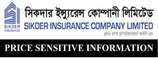 price sensitive insurance of sikder insurance company limited